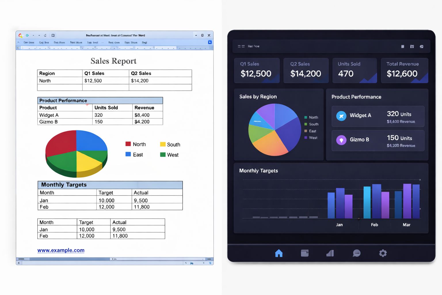 Split-screen comparison showing dated Word document transformed into sleek, modern format with perfect alignment and professional typography